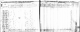 1830 U.S. census - David Grant household (Town of Victory, Cayuga Co., NY)