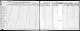 1840 U.S. census - David Grant household (Town of Victory, Cayuga Co., NY)