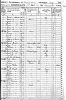 1850 U.S. census - Josiah Wright household (Town of Scriba, Oswego Co., NY)
