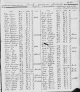 1892 New York census - Frank B. Voght household (Buffalo, Erie Co.)