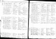 Burial ledger entry for Kate Hirsch, Mount Hope Cemetery (Rochester, NY)