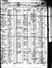 Registry of the SS President Grant, Dec 1909