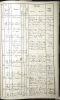 Birth and baptismal record of Zofia Mierzwa, 1892
