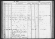 Death record of Martin Vogt (1756-1846)