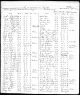 1892 New York census - Charles Wilkie household (Syracuse, Onondaga Co.)