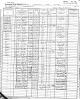1925 New York census - Sydney Green household (Town of Amherst, Erie Co.)