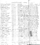 Burial ledger entry for William Vogt from Niagara County Poorhouse