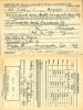 World War II draft card - Carl C. Meyers