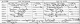 Marriage registry entry for Howard Guy Wright and Irene May Vogt (Niagara Co., NY)